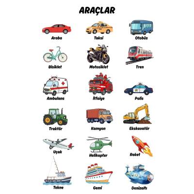 Besay Araçlar Çocuk Türkçe Eğitim Tekli A4 Çerçevesiz