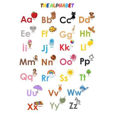 Besay İngilizce Alfabe Çocuk Eğitim Tekli A3 Çerçevesiz