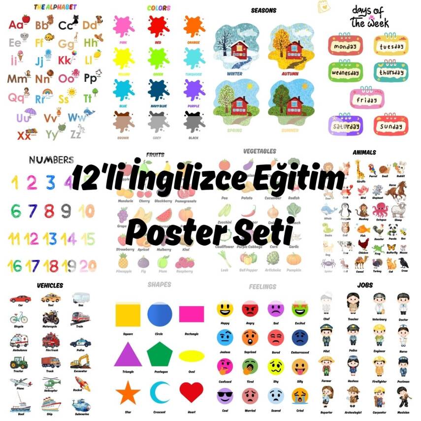 Besay Okul Öncesi İngilizce Eğitim Poster Seti 12'Li A4 Çerçevesiz - 1
