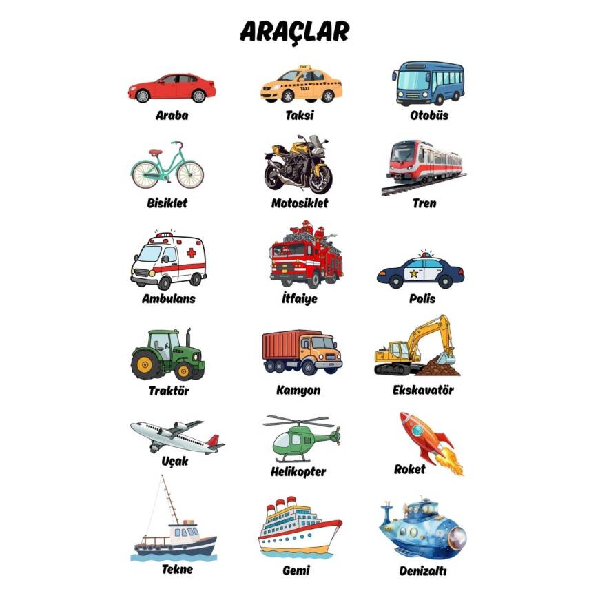 Besay Okul Öncesi Türkçe Eğitim Poster Seti 12'Li A3 Çerçevesiz - 10