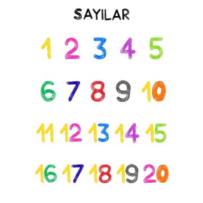 Besay Sayılar Çocuk Türkçe Eğitim Tekli A3 Çerçevesiz